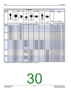 浏览型号S2008V12V的Datasheet PDF文件第30页