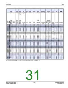 浏览型号S2008V12V的Datasheet PDF文件第31页