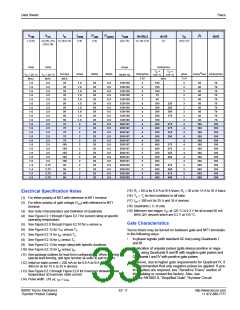 浏览型号S2008V12V的Datasheet PDF文件第33页