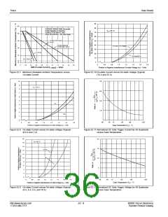 浏览型号S2008V12V的Datasheet PDF文件第36页
