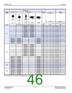 浏览型号S2008V12V的Datasheet PDF文件第46页