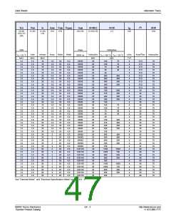 浏览型号S2008V12V的Datasheet PDF文件第47页
