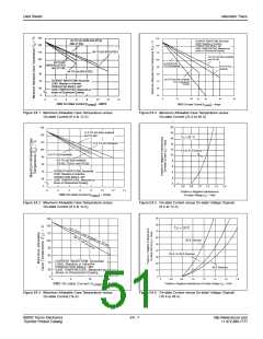 浏览型号S2008V12V的Datasheet PDF文件第51页