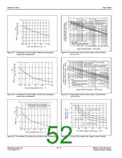 浏览型号S2008V12V的Datasheet PDF文件第52页