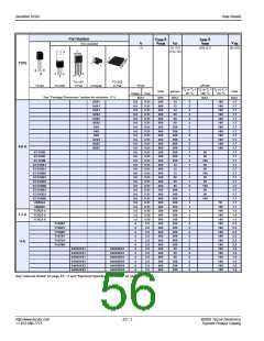 浏览型号S2008V12V的Datasheet PDF文件第56页