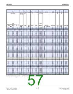 浏览型号S2008V12V的Datasheet PDF文件第57页