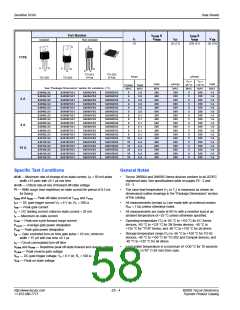 浏览型号S2008V12V的Datasheet PDF文件第58页