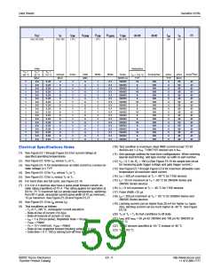 浏览型号S2008V12V的Datasheet PDF文件第59页