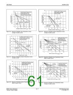 浏览型号S2008V12V的Datasheet PDF文件第61页