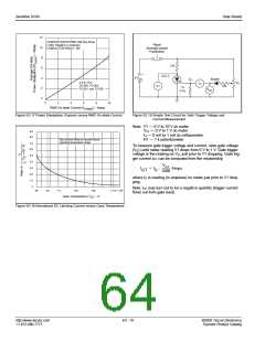 浏览型号S2008V12V的Datasheet PDF文件第64页