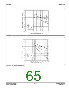 浏览型号S2008V12V的Datasheet PDF文件第65页
