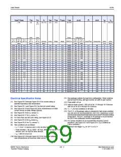 浏览型号S2008V12V的Datasheet PDF文件第69页