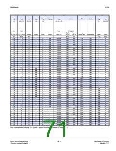 浏览型号S2008V12V的Datasheet PDF文件第71页