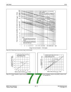 浏览型号S2008V12V的Datasheet PDF文件第77页