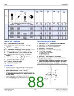 浏览型号S2008V12V的Datasheet PDF文件第88页