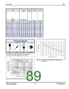 浏览型号S2008V12V的Datasheet PDF文件第89页