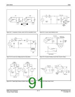 浏览型号S2008V12V的Datasheet PDF文件第91页