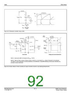 浏览型号S2008V12V的Datasheet PDF文件第92页