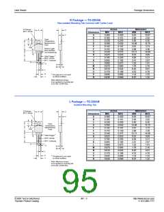 浏览型号S2008V12V的Datasheet PDF文件第95页