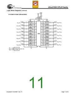 浏览型号CY3732VP160-66BAXC的Datasheet PDF文件第11页