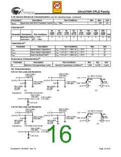 浏览型号CY3732VP160-66BAXC的Datasheet PDF文件第16页