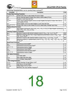 浏览型号CY3732VP160-66BAXC的Datasheet PDF文件第18页