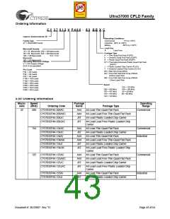 浏览型号CY3732VP160-66BAXC的Datasheet PDF文件第43页
