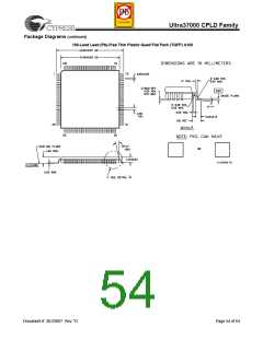 浏览型号CY3732VP160-66BAXC的Datasheet PDF文件第54页
