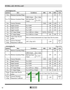 浏览型号R3131N46BC3-TR的Datasheet PDF文件第11页