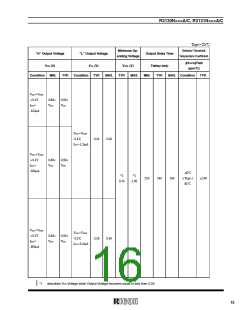 浏览型号R3131N46BC3-TR的Datasheet PDF文件第16页