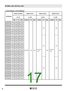 浏览型号R3131N46BC3-TR的Datasheet PDF文件第17页