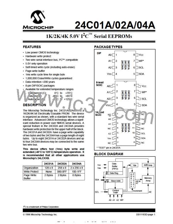 24C02A图片预览