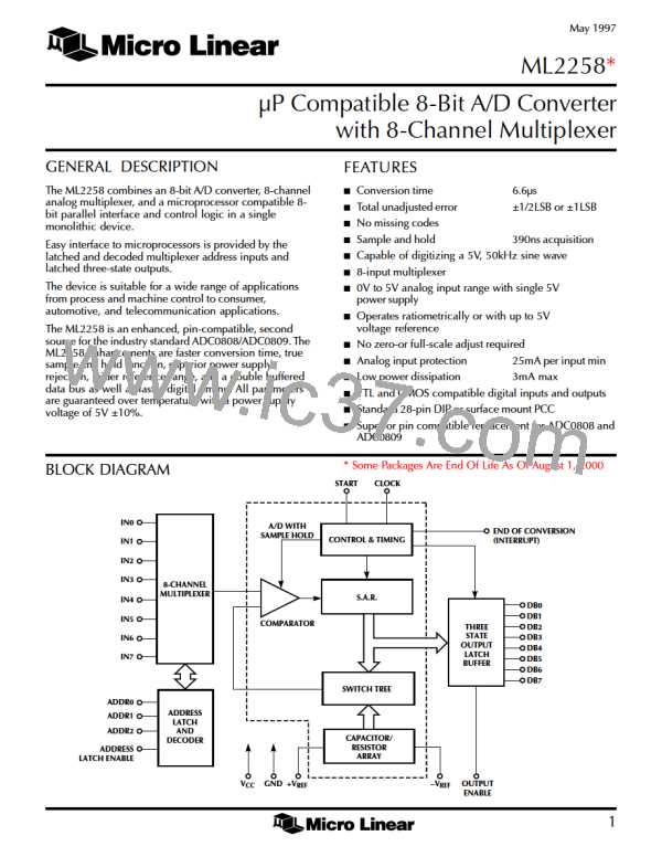 ADC0809CCV图片预览