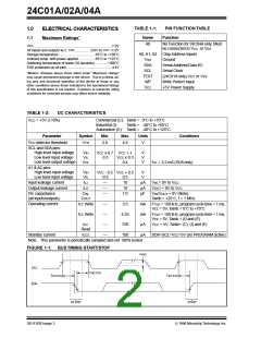 浏览型号24C02A的Datasheet PDF文件第2页