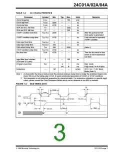 浏览型号24C02A的Datasheet PDF文件第3页