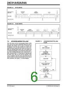 浏览型号24C02A-ESN的Datasheet PDF文件第6页