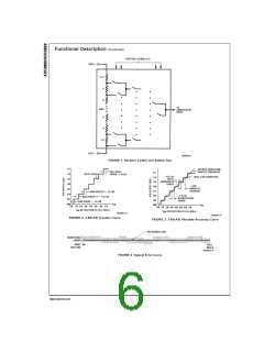 浏览型号ADC0809CCN的Datasheet PDF文件第6页