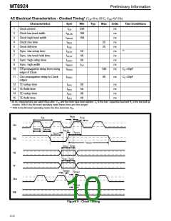 浏览型号MT8924-1的Datasheet PDF文件第10页