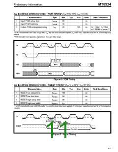 浏览型号MT8924AS的Datasheet PDF文件第11页