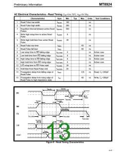 浏览型号MT8924-1的Datasheet PDF文件第13页