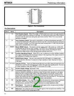 浏览型号MT8924AS的Datasheet PDF文件第2页
