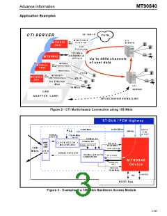 浏览型号MT90840AP的Datasheet PDF文件第3页