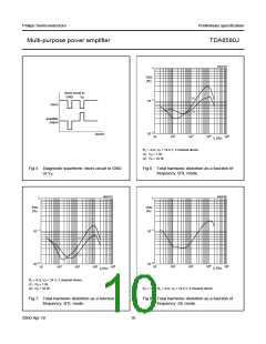 浏览型号TDA8580J的Datasheet PDF文件第10页