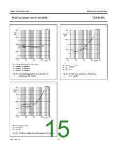 浏览型号TDA8580J的Datasheet PDF文件第15页