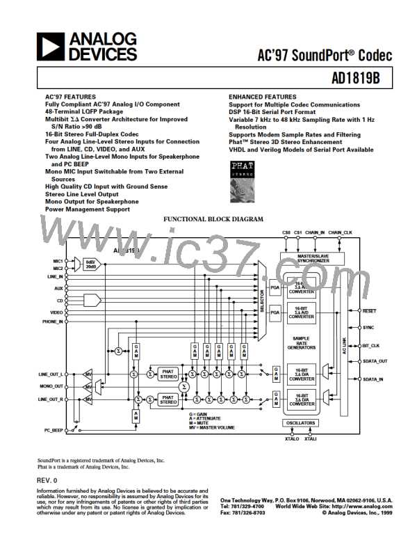 AD1819BJST图片预览