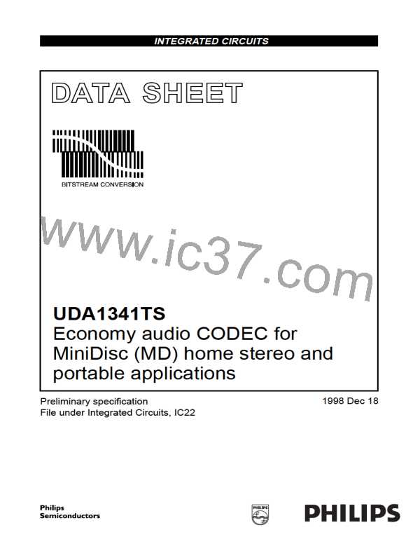 UDA1341TS图片预览