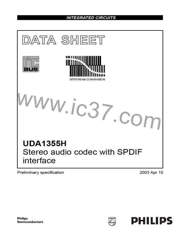 UDA1355H图片预览