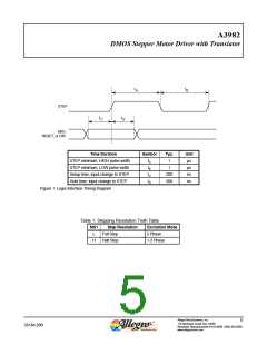 浏览型号A3982SLB-T的Datasheet PDF文件第5页