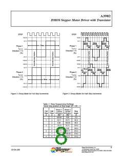 浏览型号A3982SLB-T的Datasheet PDF文件第8页
