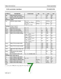 浏览型号A82C250的Datasheet PDF文件第7页